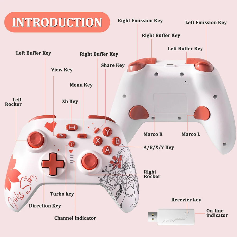 Wireless controller gamepad настройка. Wireless controller gamepad настройка