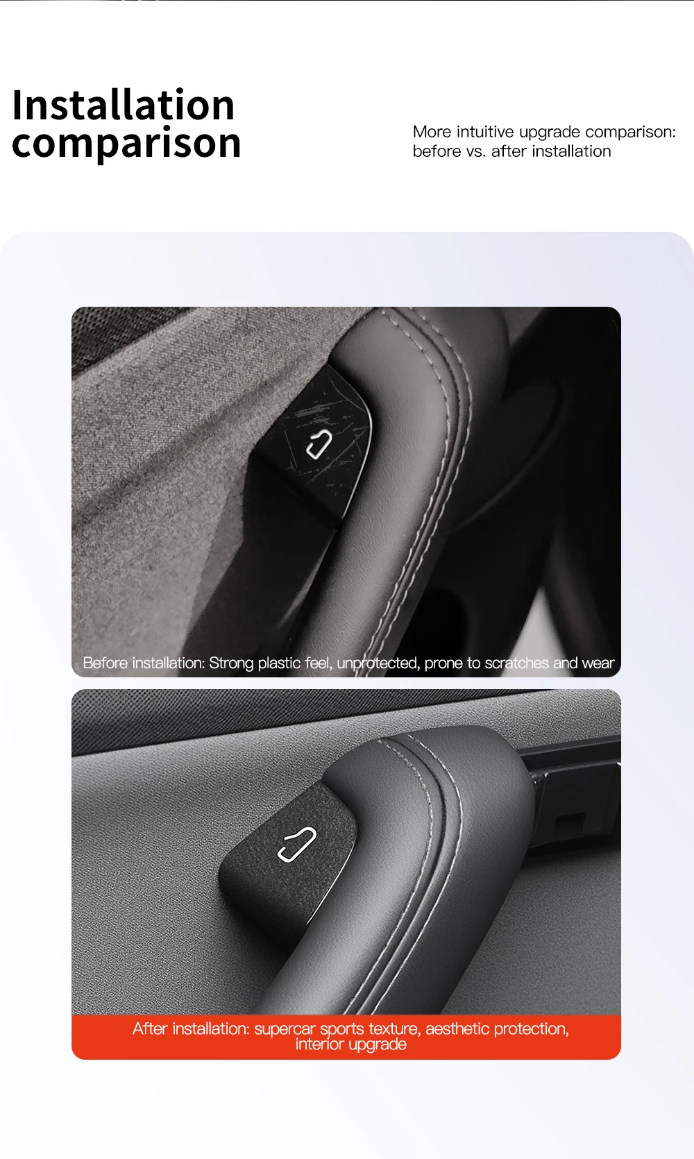For Tesla New Model 3 Y Juniper Highland Car Open Door Button Stickers Armrest W