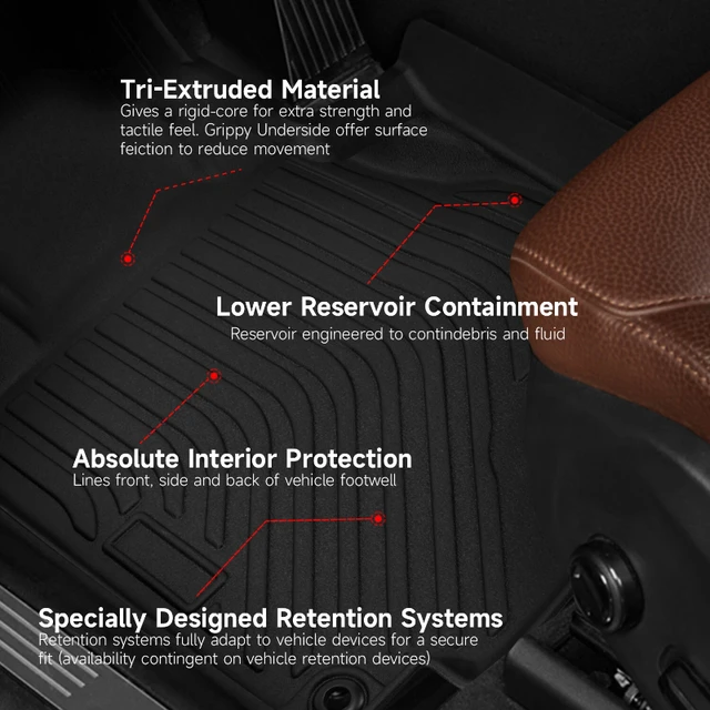 4PCS TPE All-Weather Floor Mats for CR-V 6
