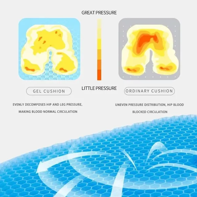 Coussin de siège en gel respirant, conception en accent d'abeille pour les instituts de pression, le dos, le CÔTÉ cyx, la maison, le bureau, le fauteuil roulant, les voitures, l'été 3