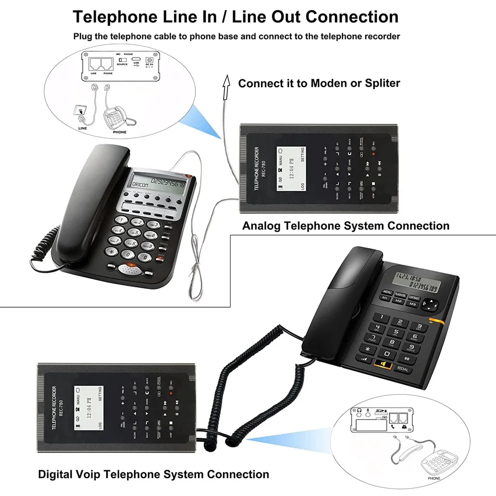 Phone Call Voice Recorder Automatic/manual Telephone Recording Device with Loop Recording External Speaker and Time/Date Stamp 32G