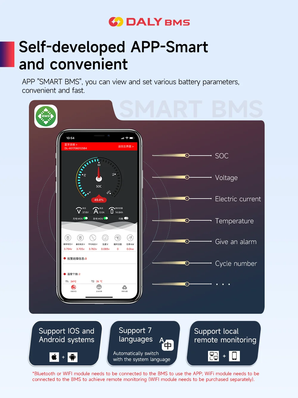 Daly BMS 리튬 이온 배터리 에너지 저장 캔버스 UART 블루투스 앱, LiFePo4 스마트 BMS, 4S, 12V, 8S, 24V, 스쿠터, 40A, 60A, 100A, 16S, 48V