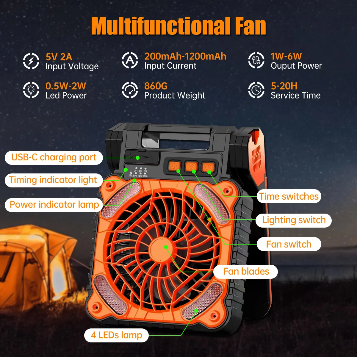 Ventilatore Solare Da Campeggio Con Lanterna LED – Portatile 10000 MAh Ricaricabile – 4 Velocità, Timer, Power Bank USB-C – Pieghevole 90° Per Tenda, Picnic, Emergenze (Nero/Arancione) - 4