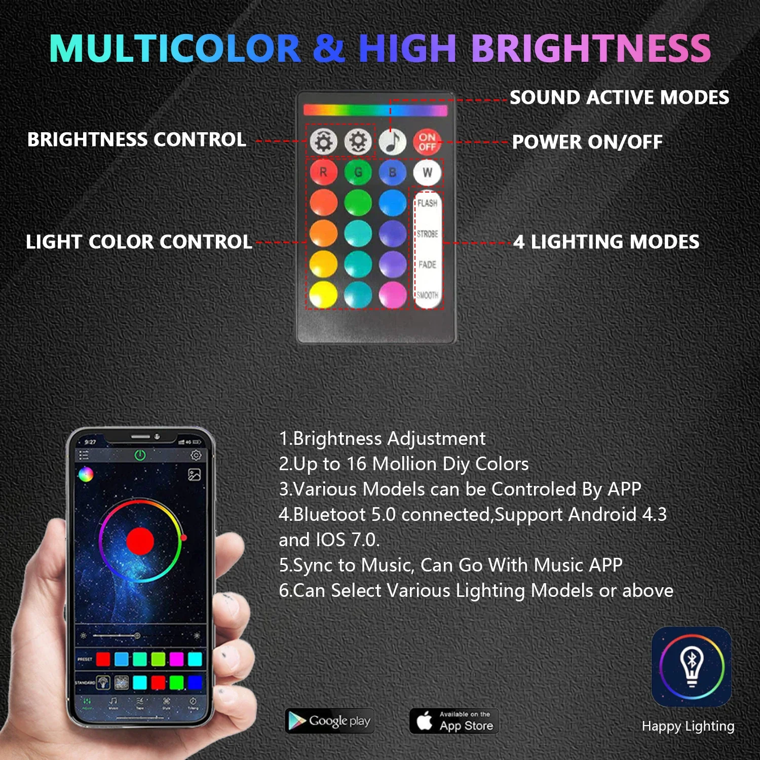 4/6/8 in 1 New LED Car LED Symphony Ambient Light Ambient Holding PCB Flexible