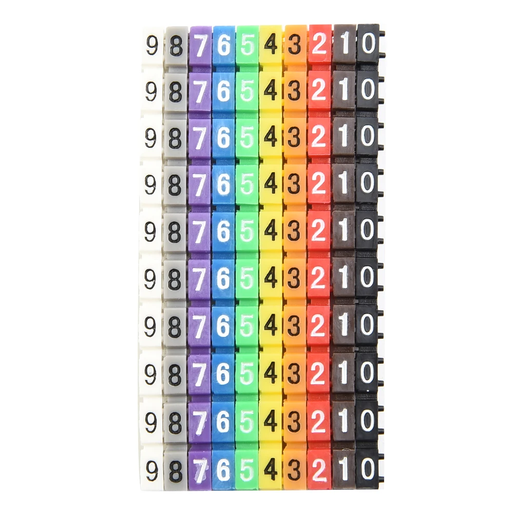 Wire Numbers Explained Electrical Wire Numbers: A Comprehensive Guide to Choosing the Right ...
