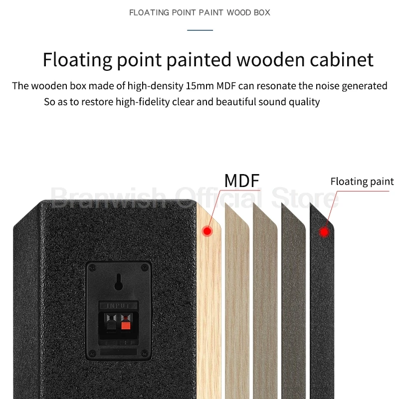 Double 6.5 Inch 8&Omega; High Power Speaker KTV Home Full-Frequency Floor Speaker Professional Private Room Meeting Stage Audio 200W