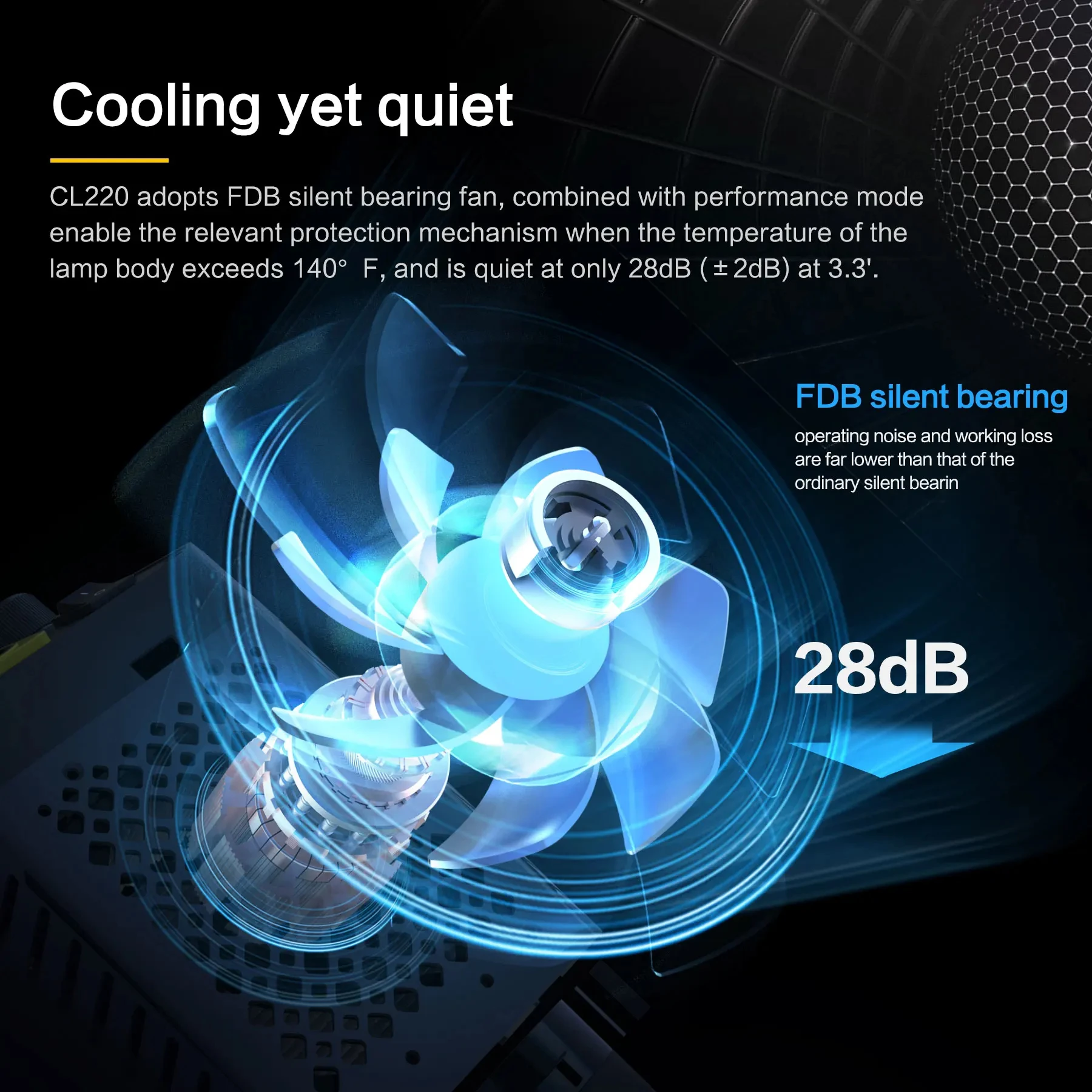 Description Picture 4 of itemSYNCO COLBOR CL220R CL220 RGB 200W LED Video Light COB Continuous Lighting 2700K-6500K Bi-Color APP Control Photographic Lamp