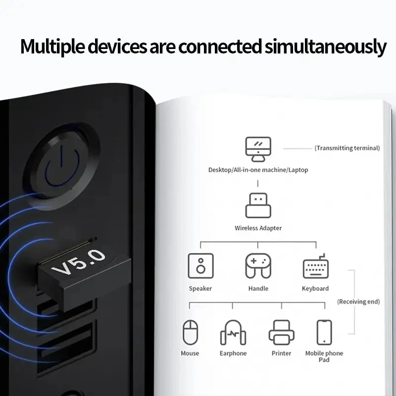 Usb Bluetooth Adapter Receiver 5.0 Wireless Removable Home Computer Desktop Bluetooth Audio Transmitter speaker