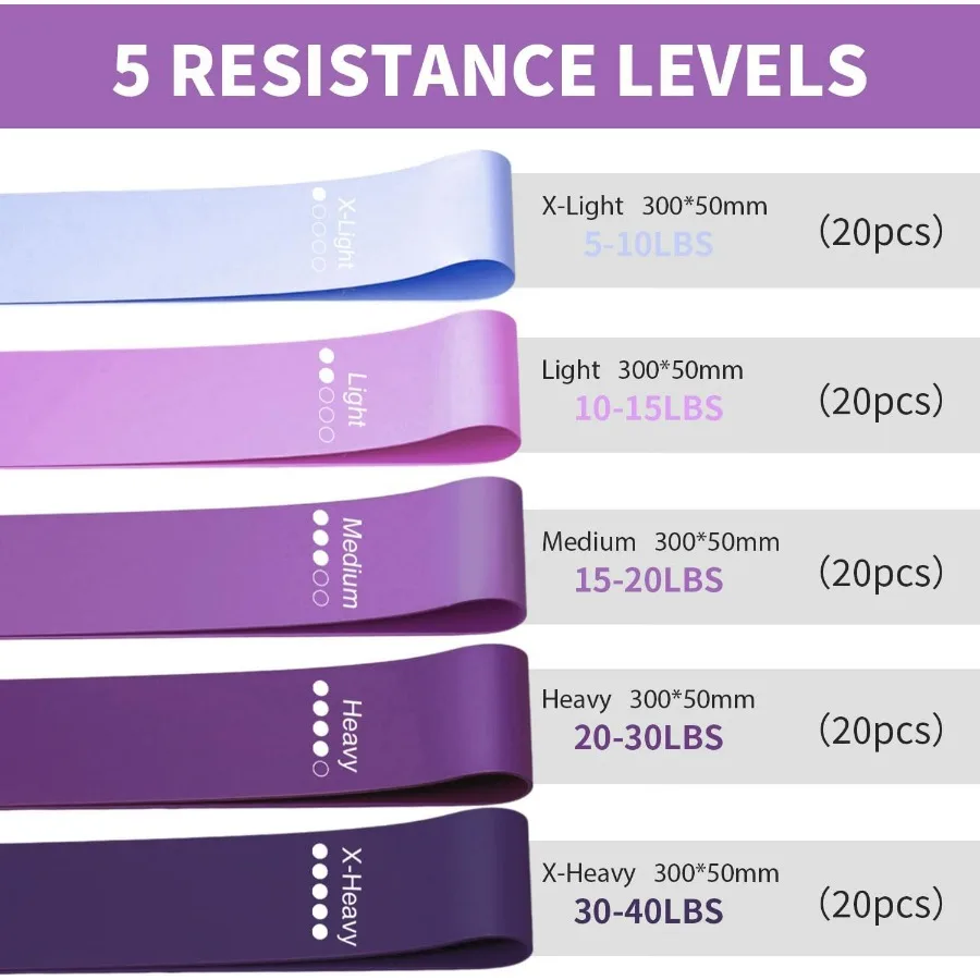 100 PCS Bulk Resistance Bands, Loop Exercise Bands Set for Gym Members Sports Class Students Gift, 5 Pieces Each Set with Storag