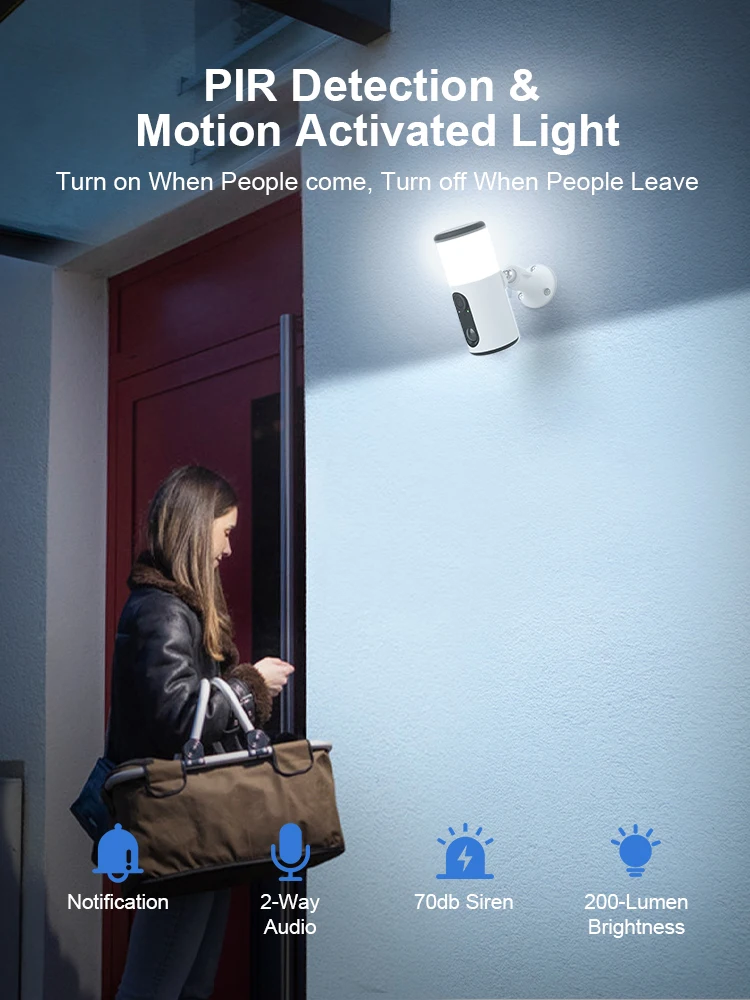 Ilustracija funkcije detekcije ljudi