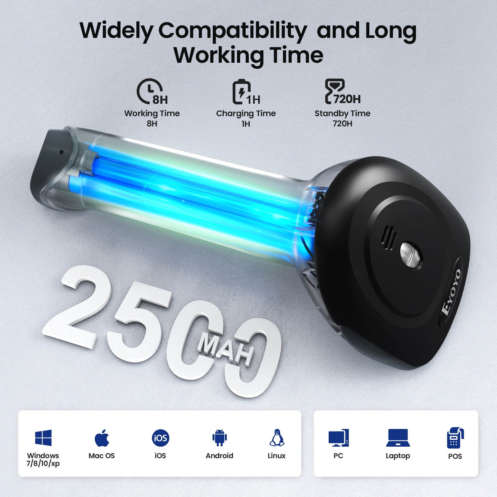 Eyoyo 2024新型EY-034 W USB有線+2.4 G無線ハンドヘルド2次元