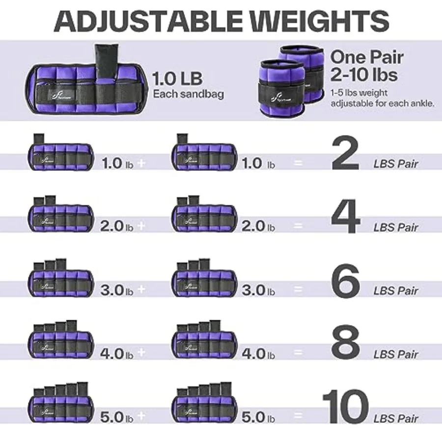Adjustable Ankle Weights with Dumbbells
