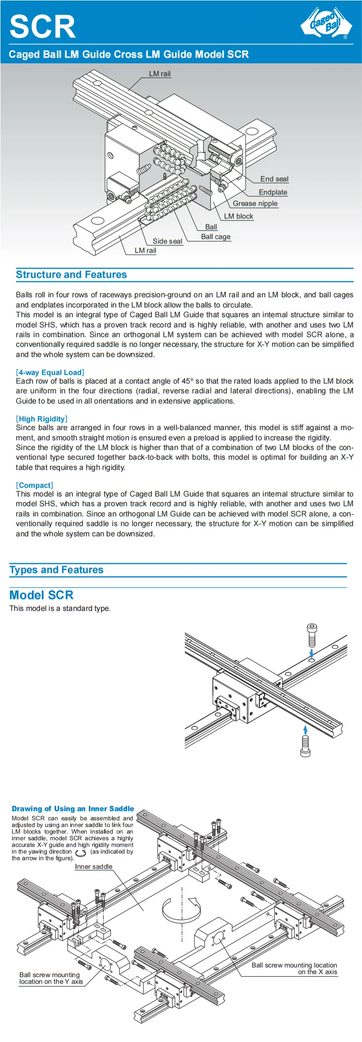 THK Linearführung SCR20S CSR20S Cross Rail Slide Block SCR20SUU SCR20S1UU SCR20S1SS Silent Twin Cone Integrated Rolling Guide – Detail 2