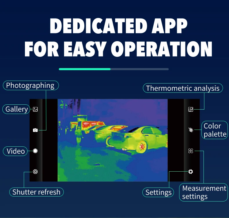 HT-203U-i Thermal Camera 512x384 Super Resolution 256X192 Thermal Imaging Camera