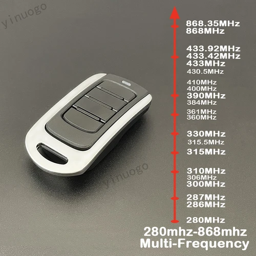 TAU 250 T4 RP / 250 SLIMR / 250K 슬림 RP 원격 제어 433.92MHz TAU 차고 문 원격 제어 게이트 오프너 송신기 3