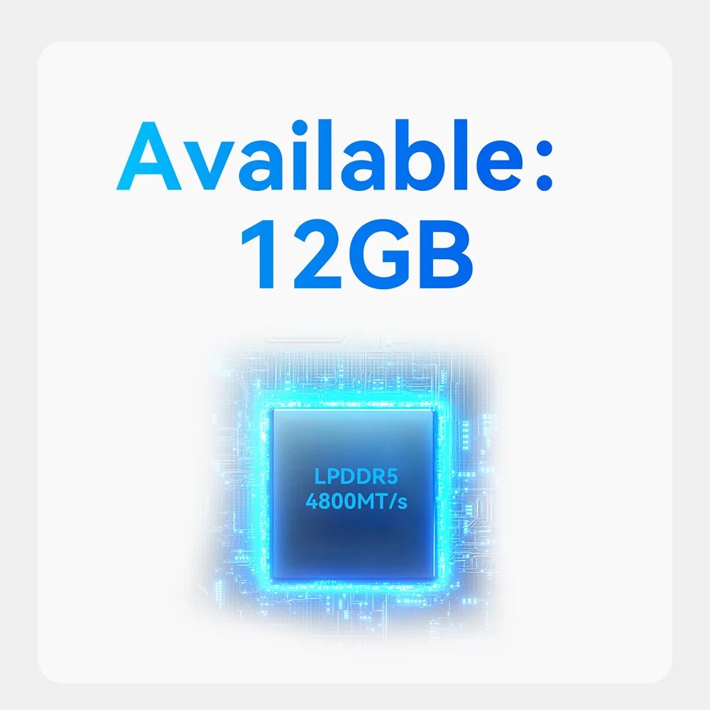 Home Network Storage MINI Host Beelink ME Mini NAS Intel Twin Lake N95 N150 LPDDR5 4800MHz 12G 16G RAM 1T SSD WiFi6 Dual 2.5 Lan