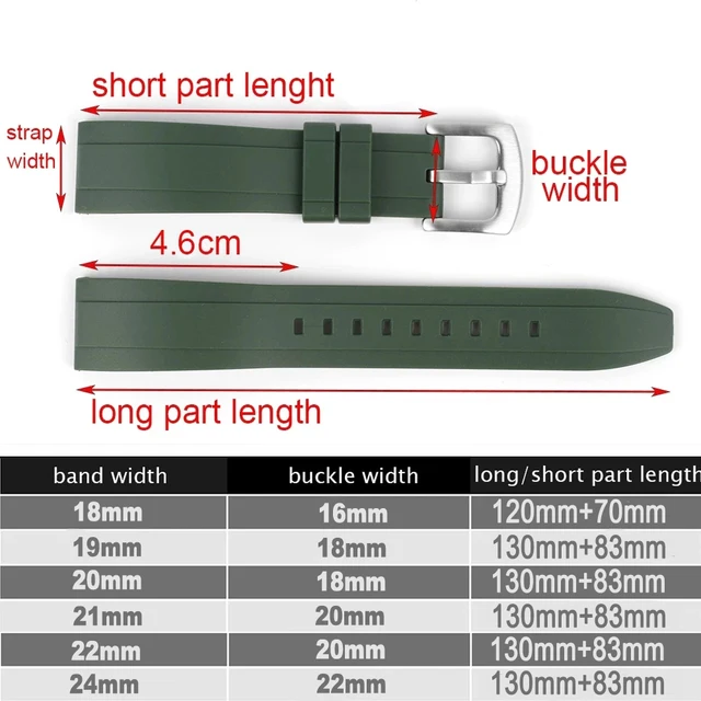 Quality Fluoro Rubber Watch Strap 18mm 19mm 20mm 21mm 22mm 24mm Sport Watchband Black Green Wristband With Quick Release Band 6