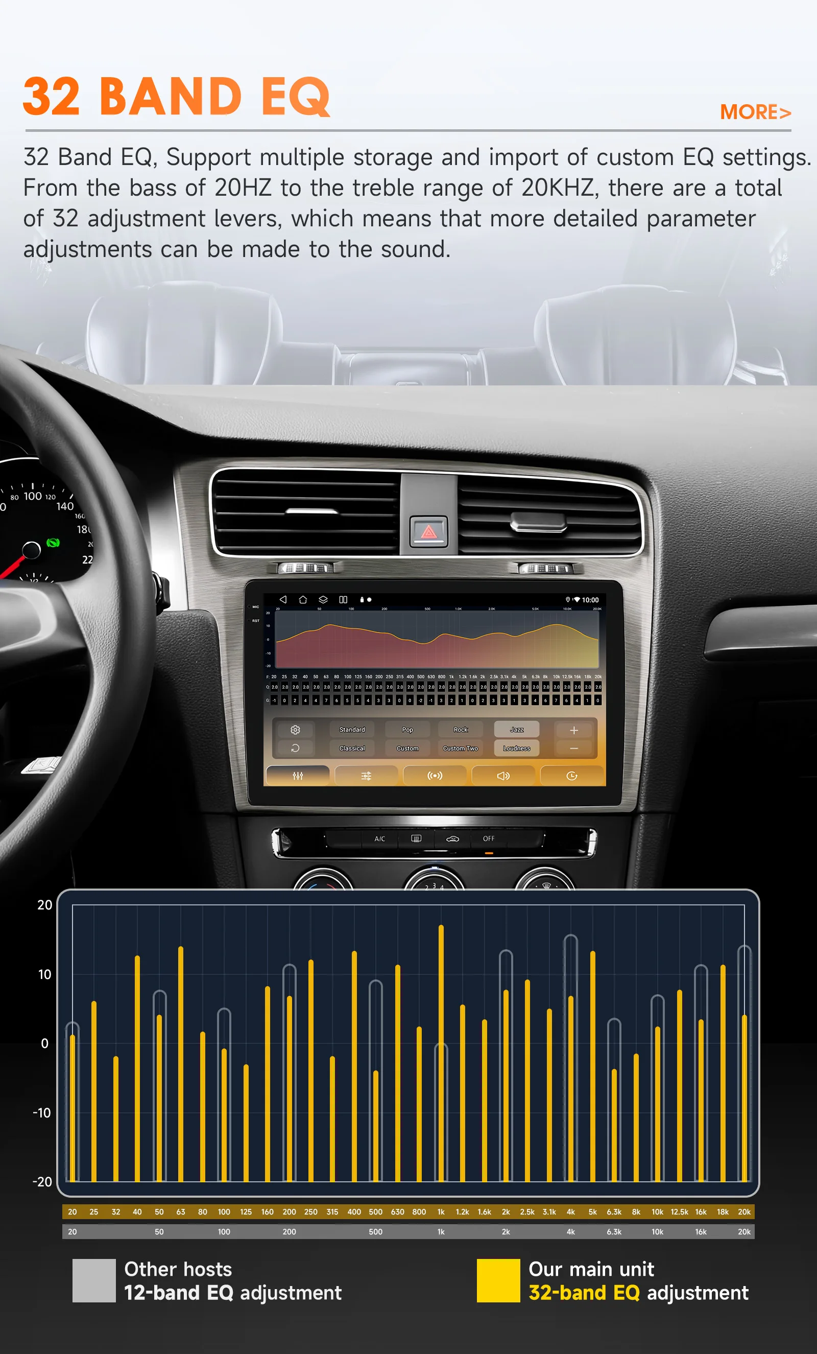 Hizpo 360 Kamera 4G Carplay 4G 7862 AI Systeme Android 14 Autoradio für Volkswagen Golf 7 2013-2017 Multimedia Video Player GPS – Detail 12