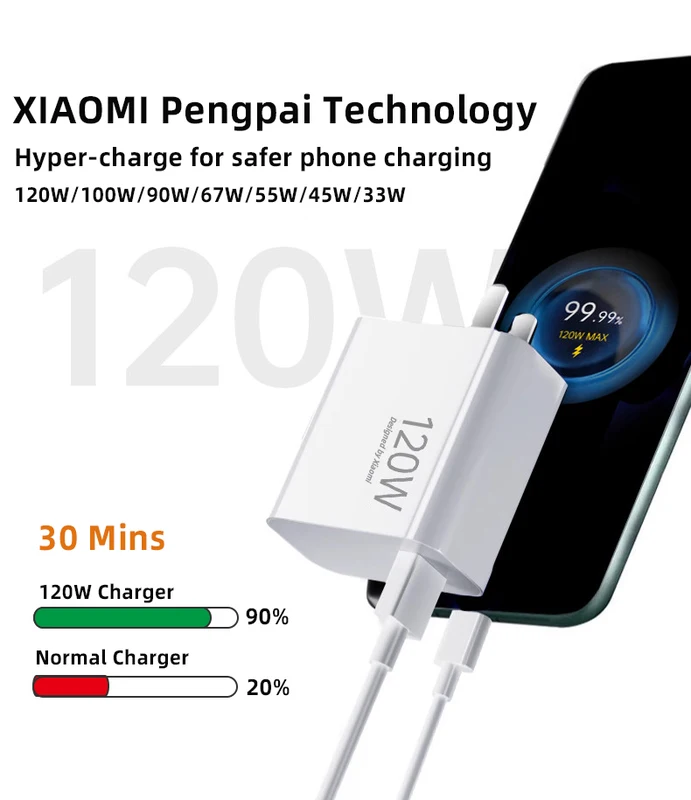 Cargador 120W XIAOMI 17T 17 14 Pro Redmi Charger Fast Charging Adapter Turbo...