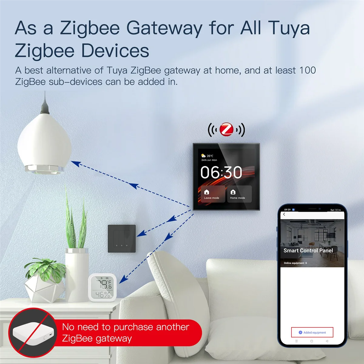 Tuya Wifi ٱ ġ ũ Ʈг,  Ʈ Ȩ,  ߾  Ʈѷ, 4 ġ