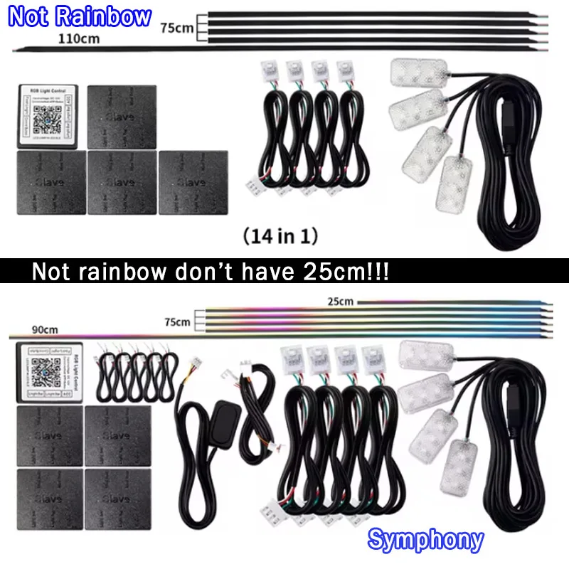 ตัวเลือกสินค้า โคมไฟ LED แสง RGB 64 สี ตกแต่งภายใน