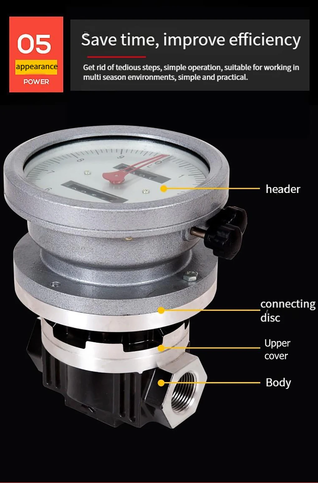1inch/1.5inch/2inch LC Mechanical Oval Gear Flow Meter OGM High Precision Flowme