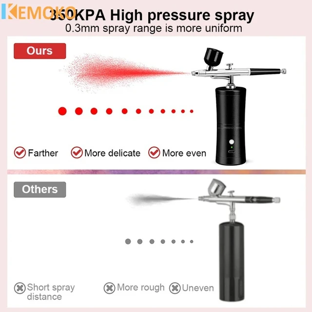 Airbrush Nail With Compressor Portable Air Brush Nail Paint Compressor For  Nails Art Cake Painting Craft Airbrush Compressor - AliExpress