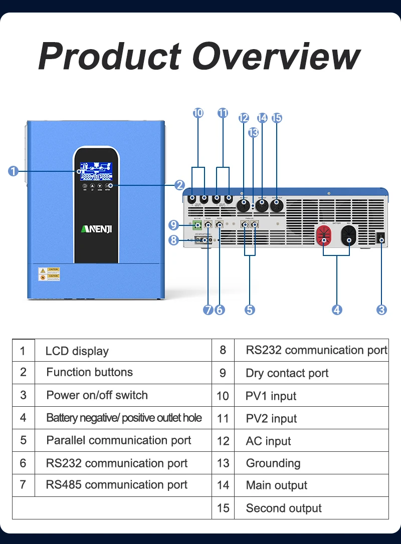 11KW 48V MPPT Hybrid Solar Inverter 2 MPPT Dual PV Input 230VAC On/Off Grid Sola