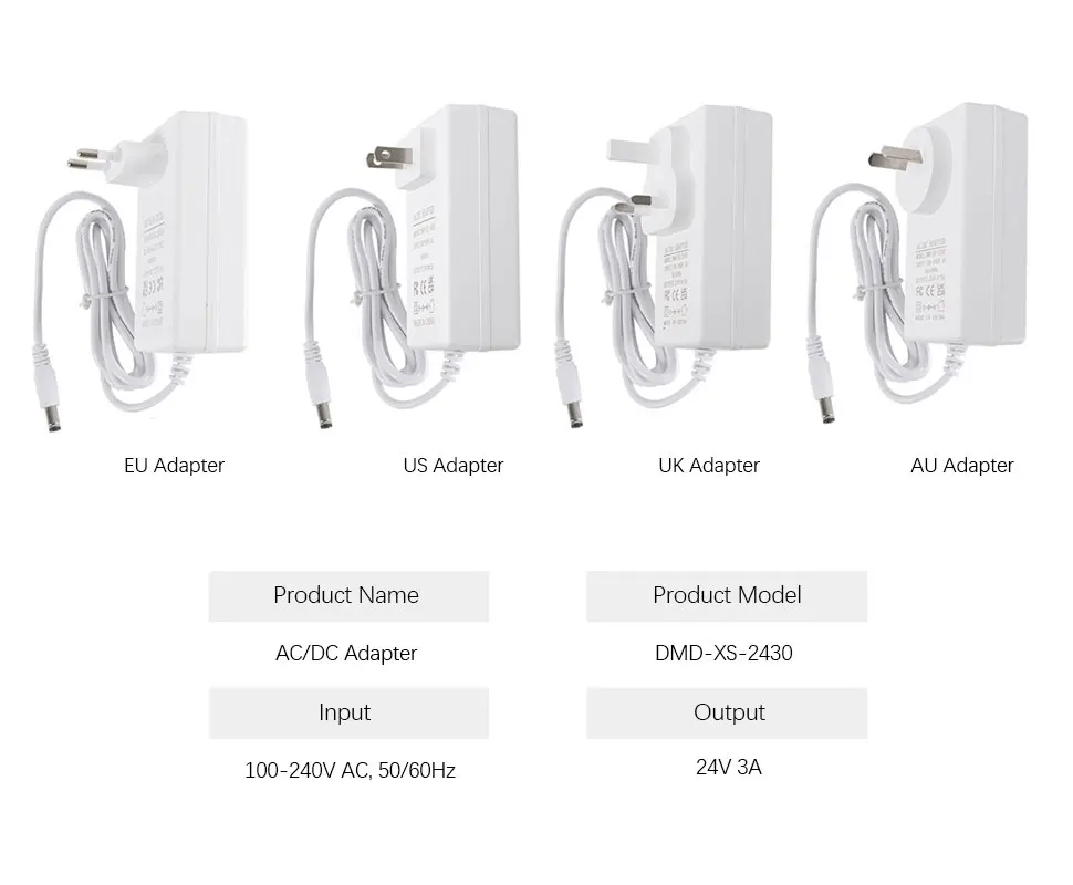Matter Over WiFi LED Strip Light Driver RGBCW with Wireless Switch ACDC Adapter