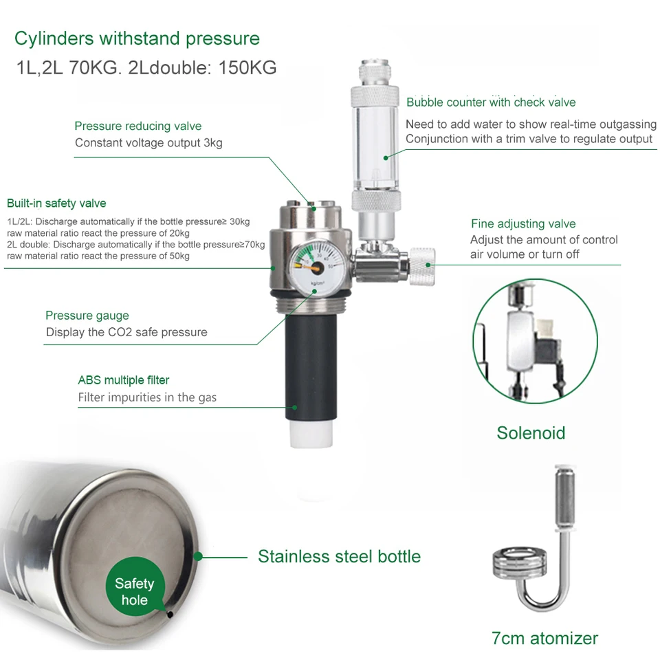CO2 Generator System Kit CO2 Stainless Steel Cylinder