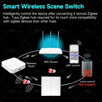 ZigBee Tuya Scene Switch 4 Gang 12 Scenario Wireless Push Button Controller Battery Powered For Smart Life APP Home Automation - Image 2