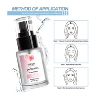 Transparent Jelly Primer Makeup Base Color Rendering Moisturizing Lightweight Makeup Holding Pre Makeup Base Cream Face Makeup 2