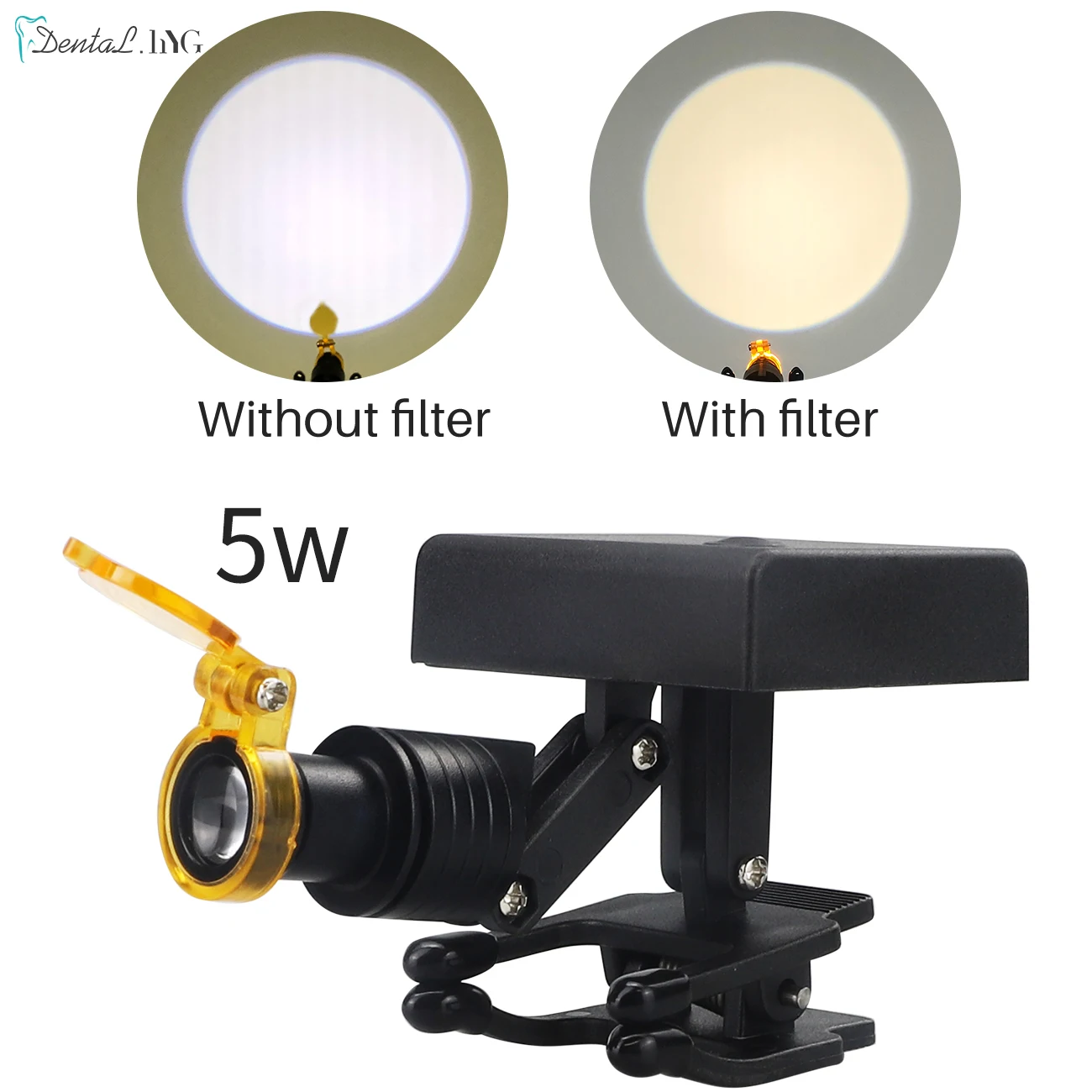 Dental 3W LED Headlamp with Filter Insert for Binoculars Loupe - Dental Loupes with Light and