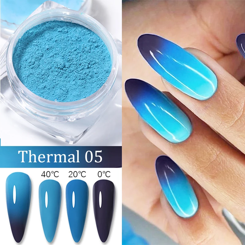 Turquoise Nails | Pics Nails