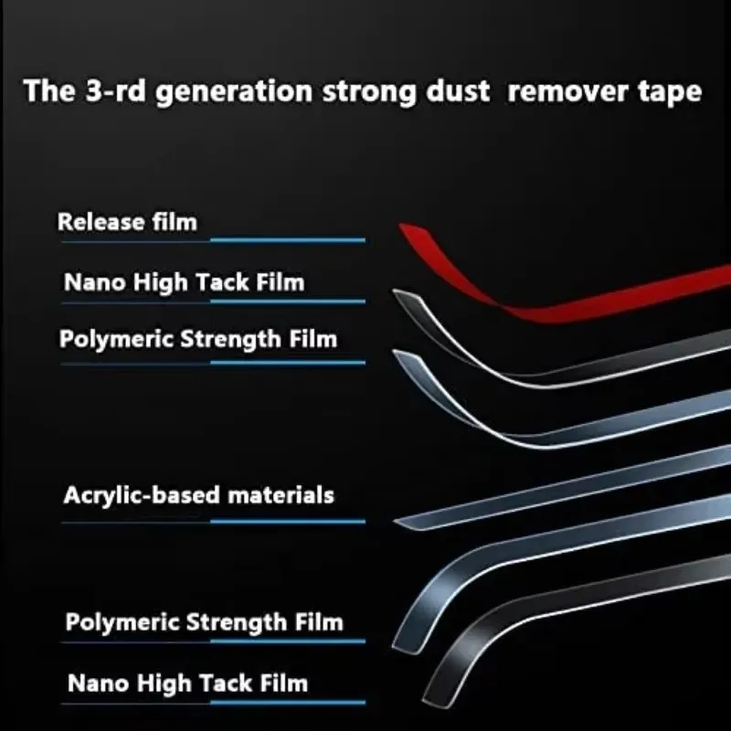 Universal Phone Speaker Dust Removal Glue Speaker Grid Cover Dust thumbnail 9