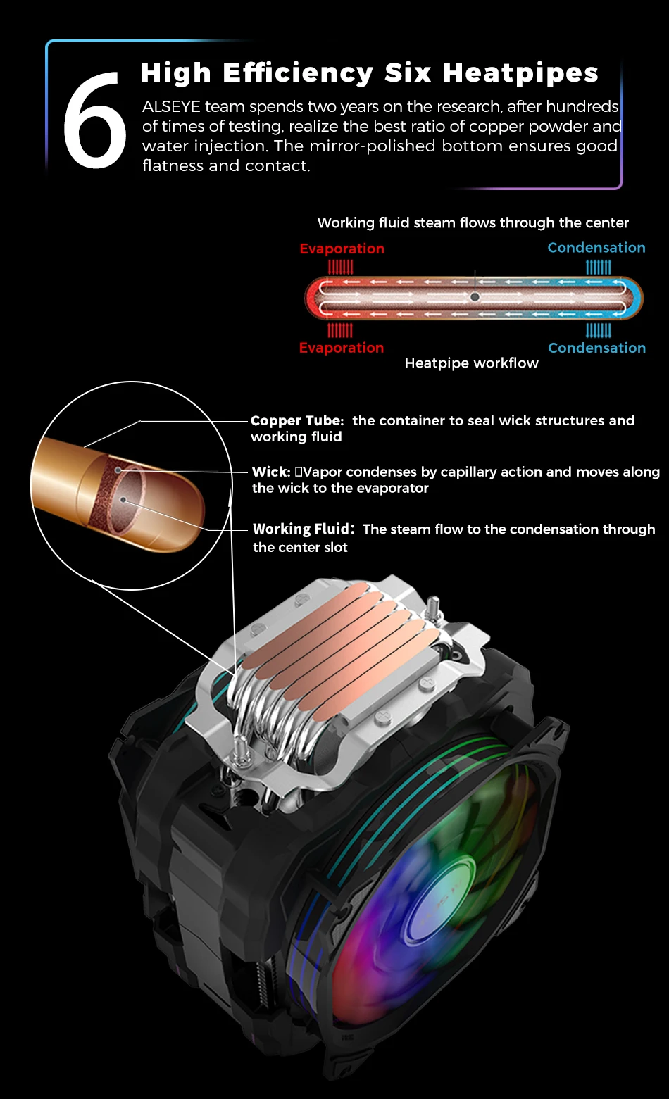 Alseye cpu cooler rgb 120mm pwm cooler
