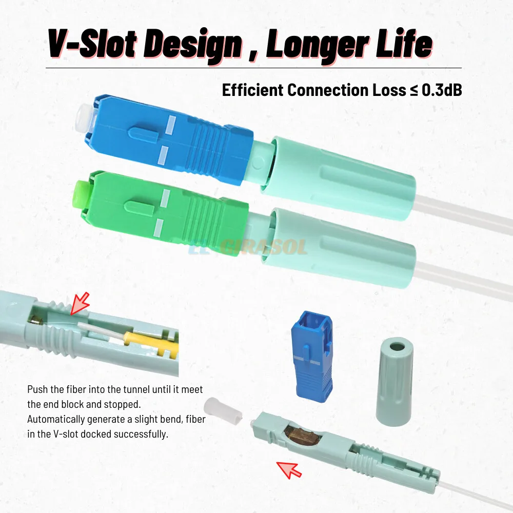 SC APC/UPC SM Single-Mode Optical Connector FTTH Tool Cold Connector Tool Fiber Optic Fast