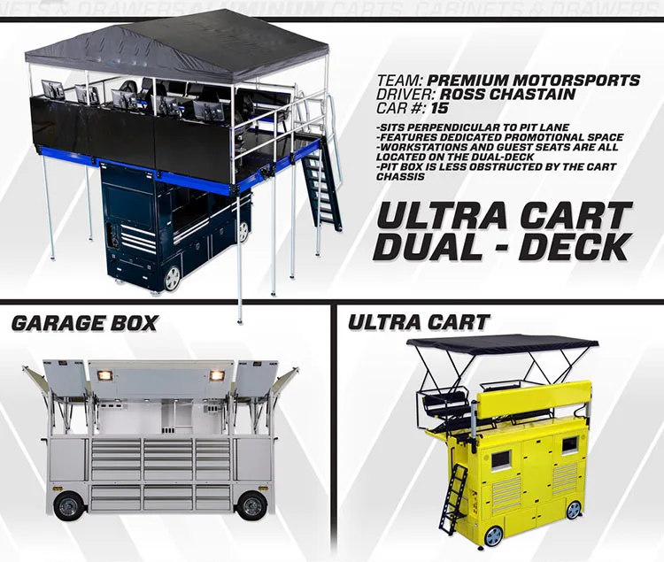 Transportable observation Tool cabinet storage cart with Rear Deck 3