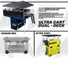 Transportable observation Tool cabinet storage cart with Rear Deck 3