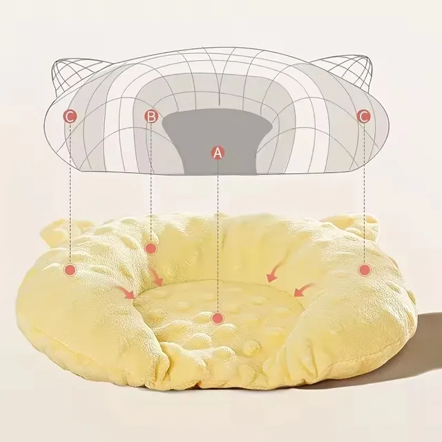 Sd4f25bfc0afa483b895cedfddb10ad7as.jpg Cozy U-Shaped Cartoon Design Sleep Pad for Small Dogs-Deep Sleep Accessory,Polyester Fleece,Elliptical Shape,Ideal for Toy Breed