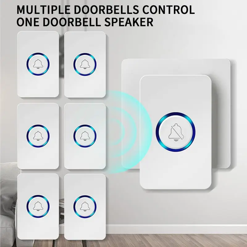 SmartDoorBellsVolumeAdjustableRemoteControlDoorbellEnergy