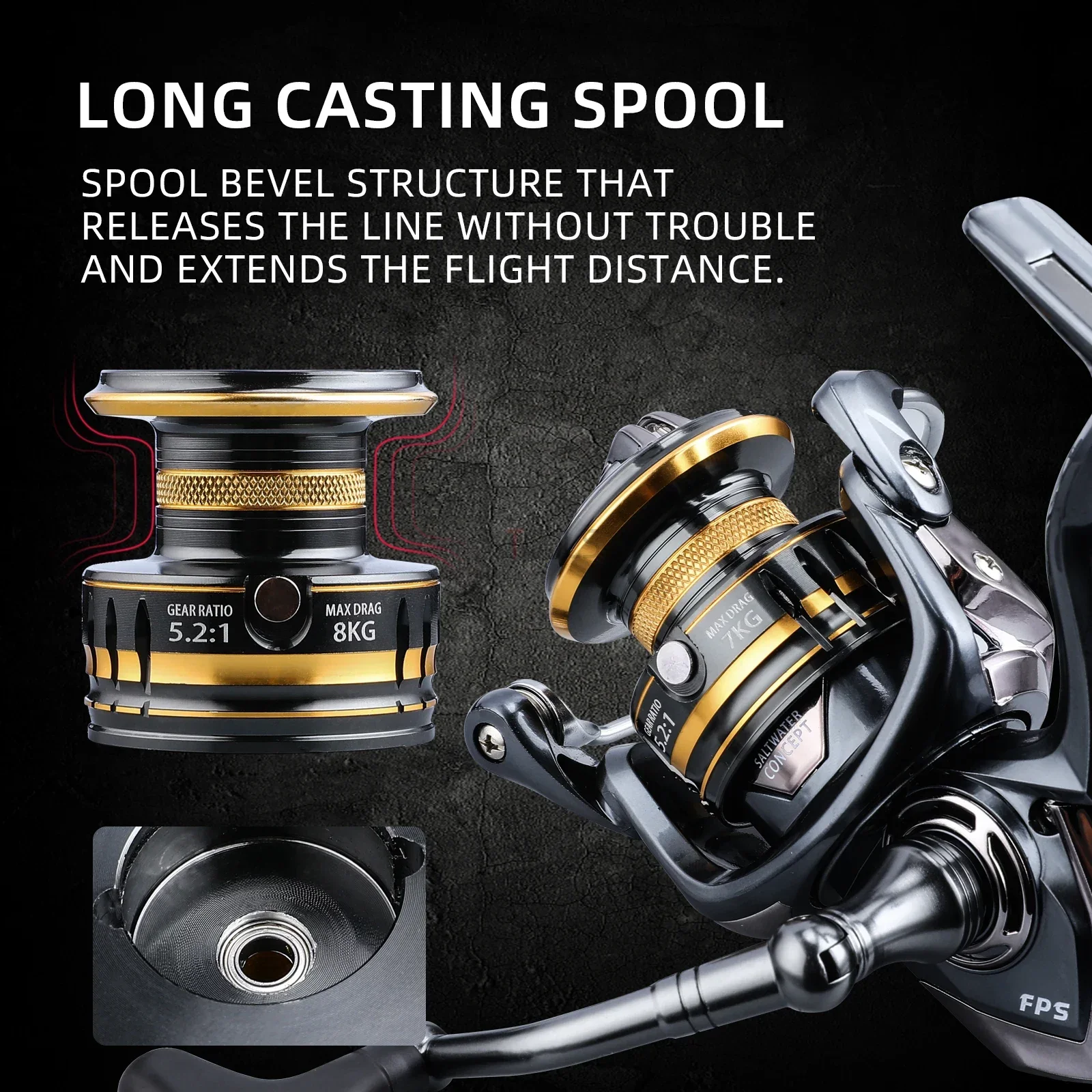 Surf Casting World's Longest Fishing Cast Spinning Reel