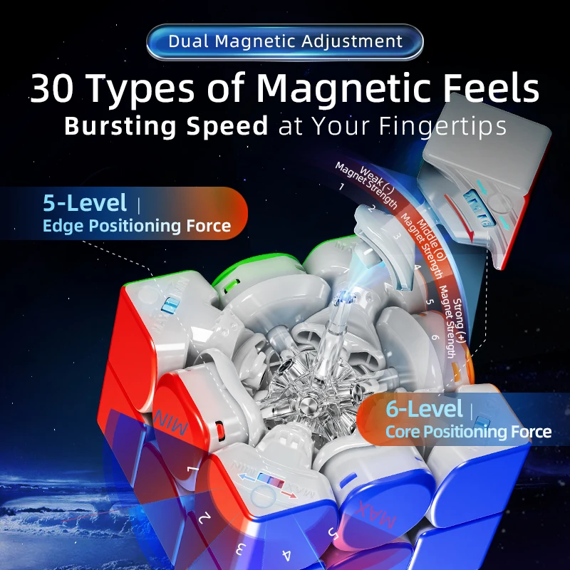 MOYU Huameng TG 3x3 Mangnetic UV Magic Cube Maglev Speed Cube Puzzle Toys Children Gift 4