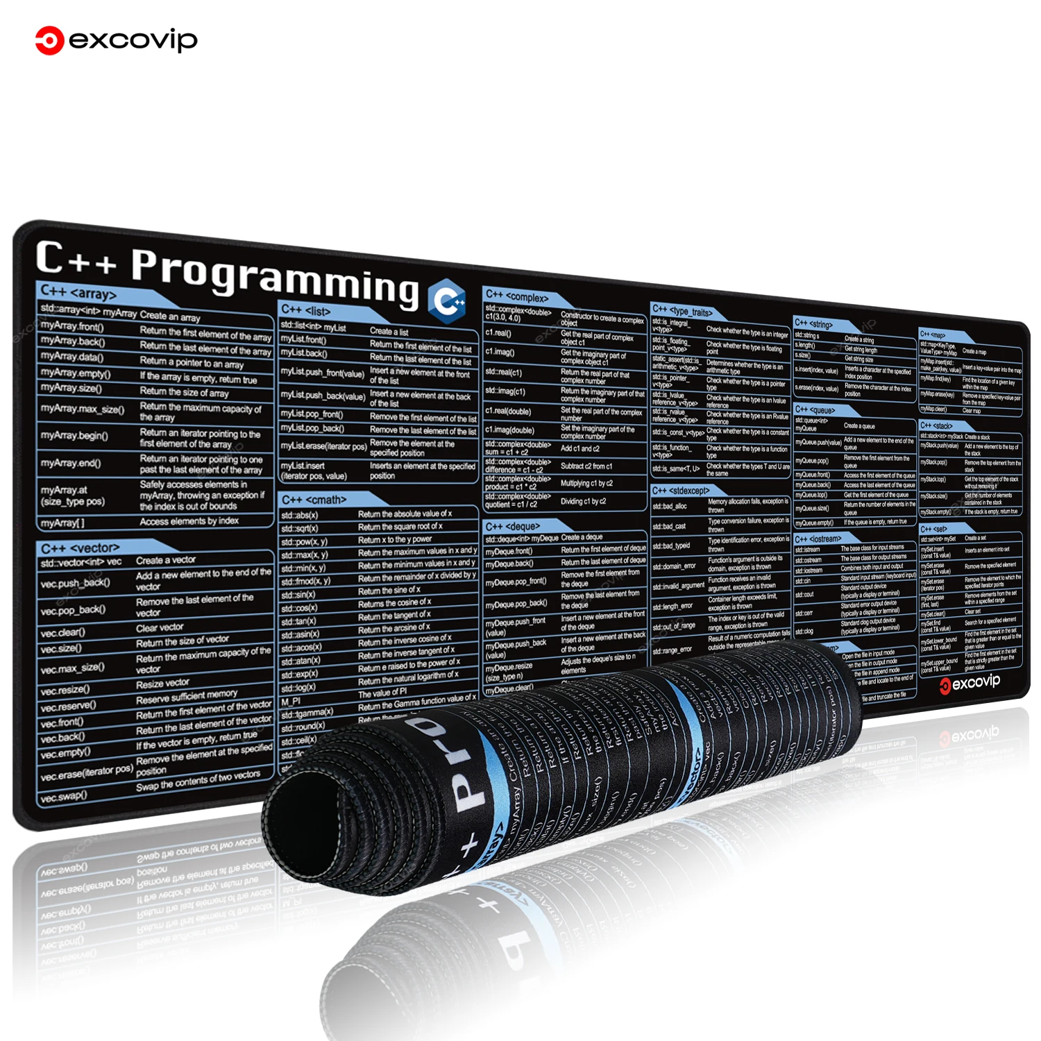 EXCO-C-Programing-Mouse-Pad-Large-Shortcuts-Keyboard-Mousepad-Cheat ...