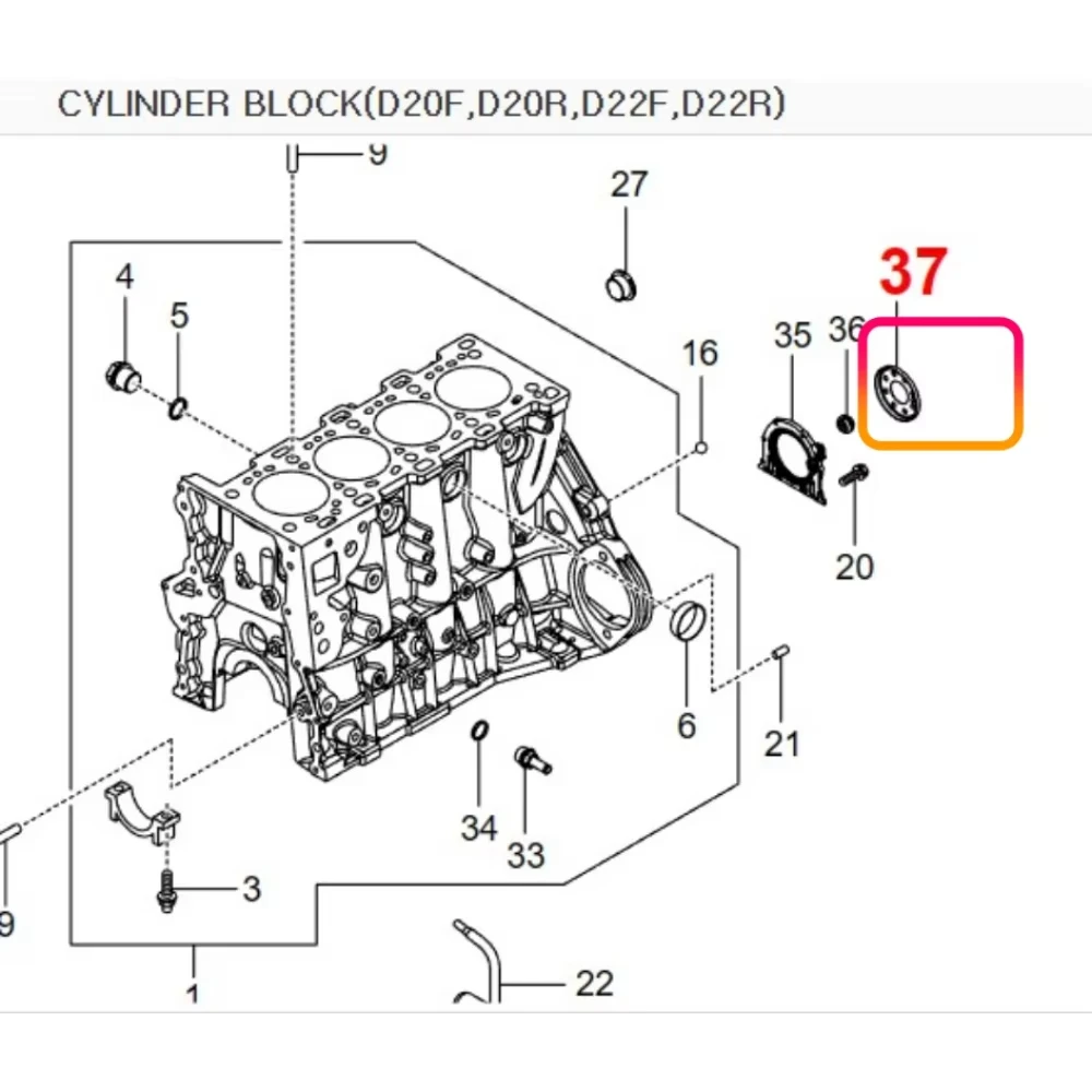 Ring-trigger Cylinder Block DSL For Ssangyong Musso Rexton Korando Actyon Rodius 6710303105