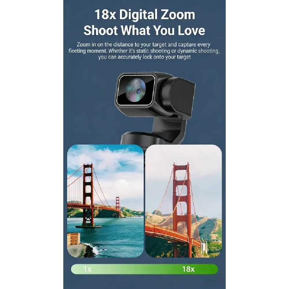 Caméra Action 360° 1080p avec 32Go ou Sans Carte Mémoire