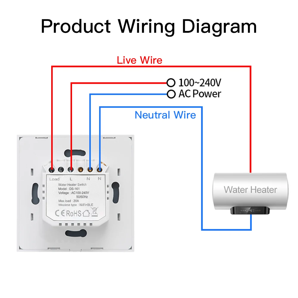 Caldeira, Wi-Fi, Zigbee, Tuya App, Controle Remoto,
