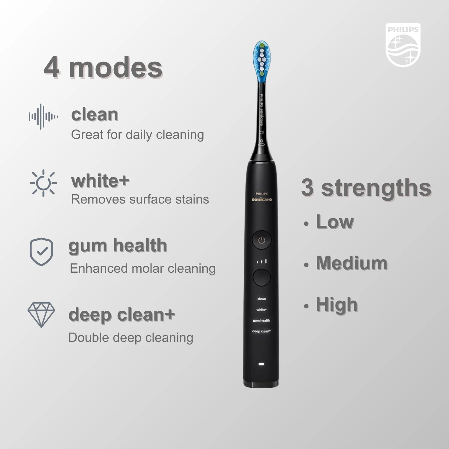 Philips Sonicare Electric Toothbrush 9000 Series HX9912, Bluetooth Connectivity, 4 Modes