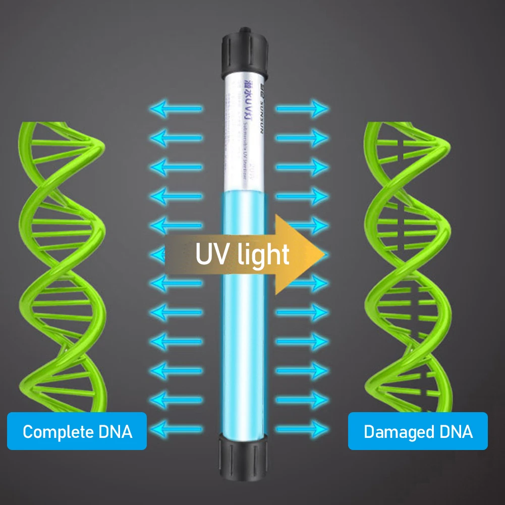 Fish Tank UV Sterilizer Lamp Sterilizes Algae Removes Glass Quartz Material UV Explosion-proof Waterproof Sterilizer