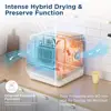 Portable Countertop Dishwasher 7L Detachable Water Tank 6 Program Compact Mini Dishwasher No Installation 5